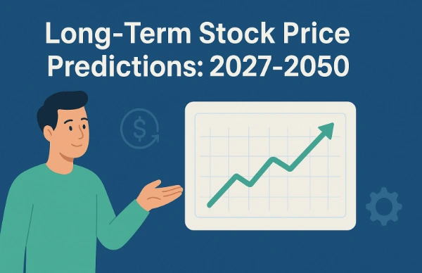 Lululemon Athletica Inc Stock Price Prediction 2026, 2027, 2030, 2040, 2050